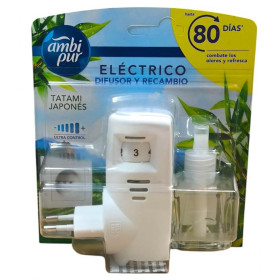 Ambientador Eléctrico Difusor y...