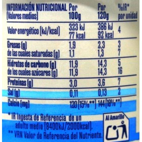 Calorías en Danone Yogur Sabor Fresa e Información Nutricional